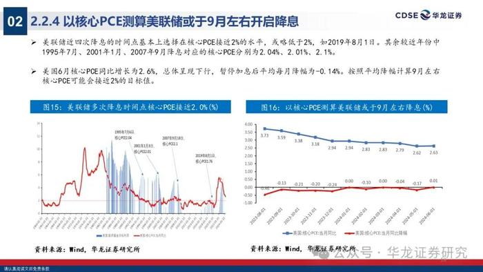 【华龙策略】2024年A股中期投资策略报告：无惧风波，踏浪而上