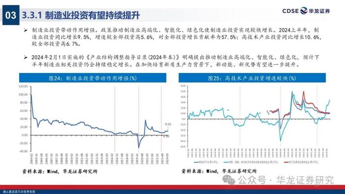 【华龙策略】2024年A股中期投资策略报告：无惧风波，踏浪而上