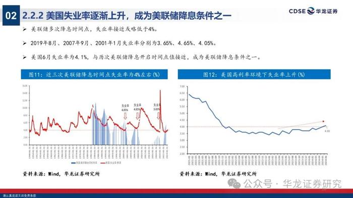 【华龙策略】2024年A股中期投资策略报告：无惧风波，踏浪而上