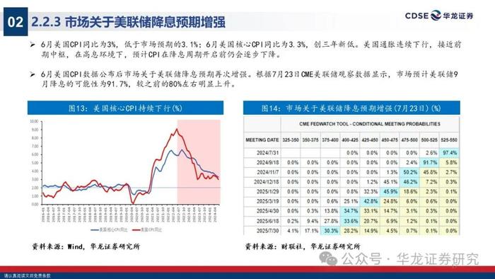 【华龙策略】2024年A股中期投资策略报告：无惧风波，踏浪而上