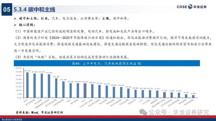 【华龙策略】2024年A股中期投资策略报告：无惧风波，踏浪而上