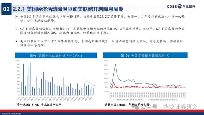 【华龙策略】2024年A股中期投资策略报告：无惧风波，踏浪而上