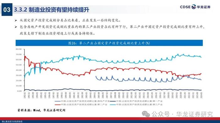 【华龙策略】2024年A股中期投资策略报告：无惧风波，踏浪而上