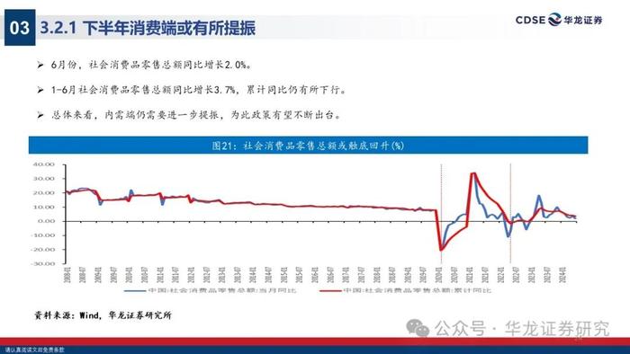 【华龙策略】2024年A股中期投资策略报告：无惧风波，踏浪而上