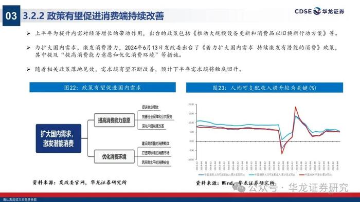 【华龙策略】2024年A股中期投资策略报告：无惧风波，踏浪而上