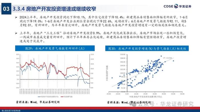 【华龙策略】2024年A股中期投资策略报告：无惧风波，踏浪而上