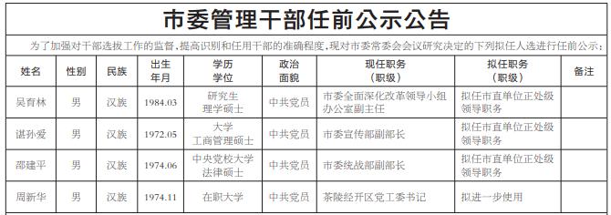 市委管理干部任前公示