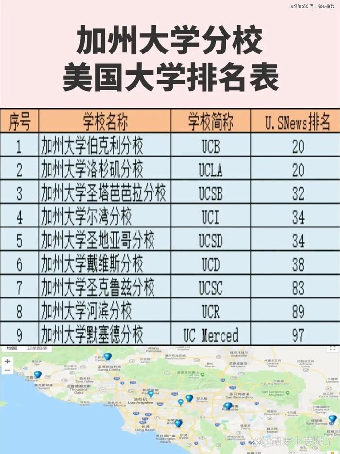 一批高校新校区正被集体叫停