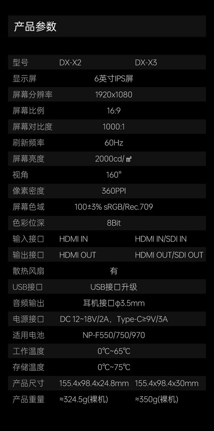 唯卓仕 DC-X2/3 监视器开售：6 英寸 2000 Nits 屏、4K 30Hz 输入，1142 元起