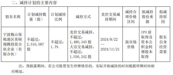 破发股复洁环保股东拟减持 2020年上市即巅峰募8.4亿