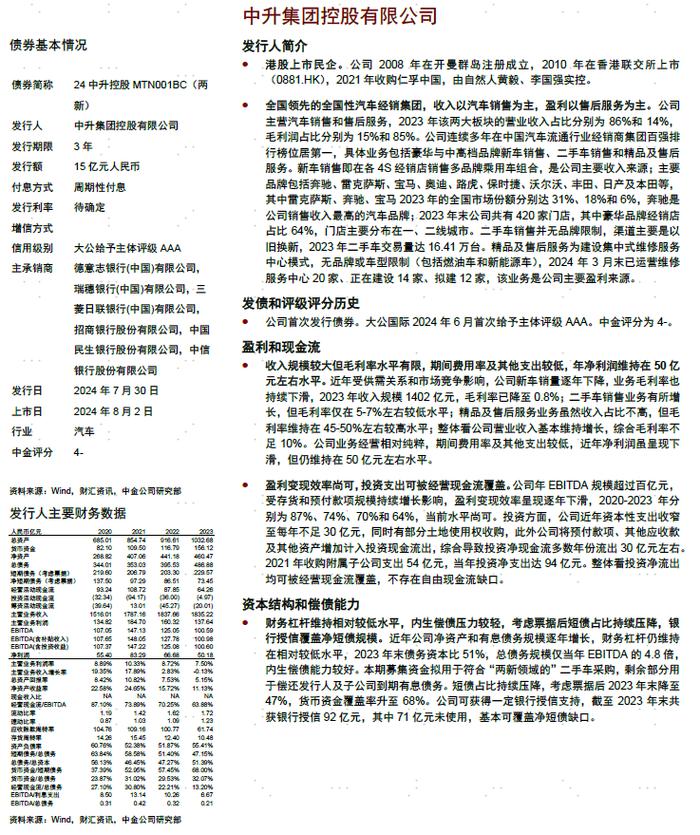 【中金固收·信用】中国短期融资券及中期票据信用分析周报