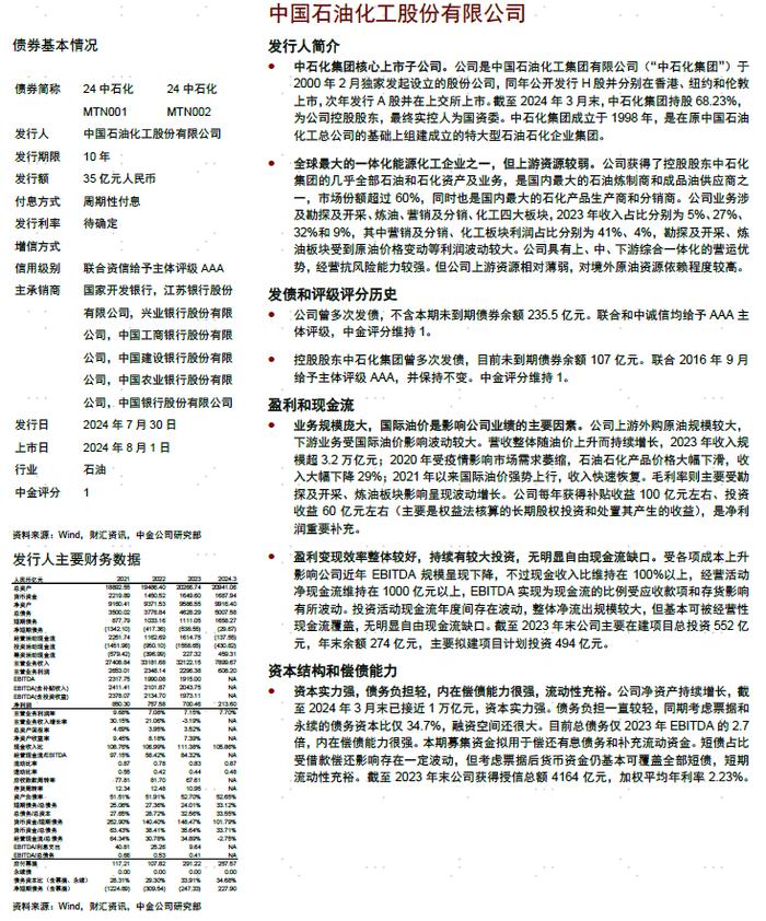 【中金固收·信用】中国短期融资券及中期票据信用分析周报