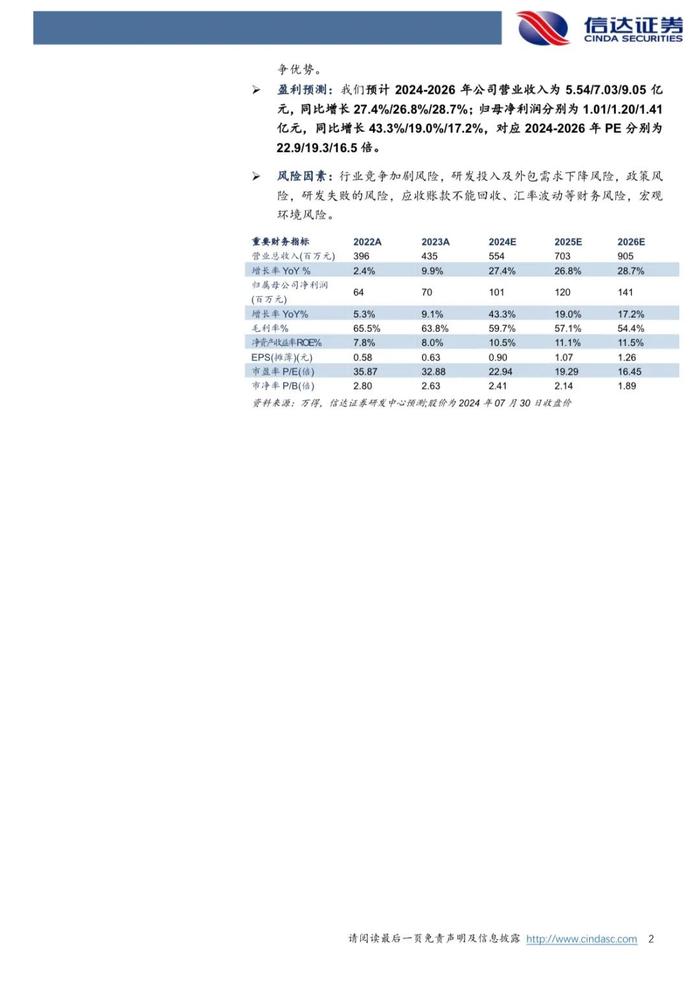 【信达医药】圣诺生物（688117）2024H1点评报告：研发投入&集采影响Q2利润表现，研发及产能建设构筑竞争壁垒