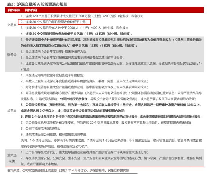 董事长停薪至股价“翻倍”，这家濒临退市的车企已连续3个一字板