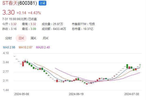 听花酒卷土重来，张雪峰：太上老君托梦而来，5万8一瓶太便宜