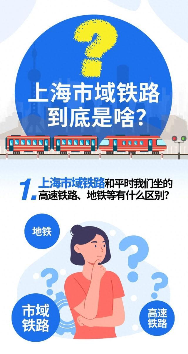 什么是上海市域铁路？