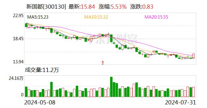 新国都：目前新国都数科不属于上市公司控股子公司 其业务独立运营