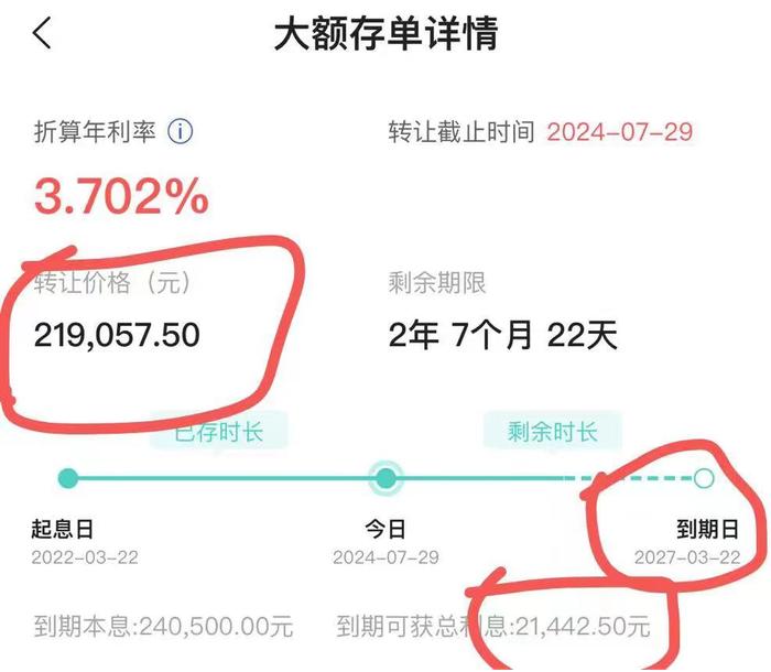 大额存单“断货” 黄牛有办法？业界提醒 警惕风险