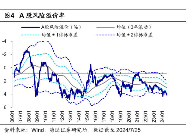 【狮说新语】稳住别慌，先看看市场给了什么暗号？