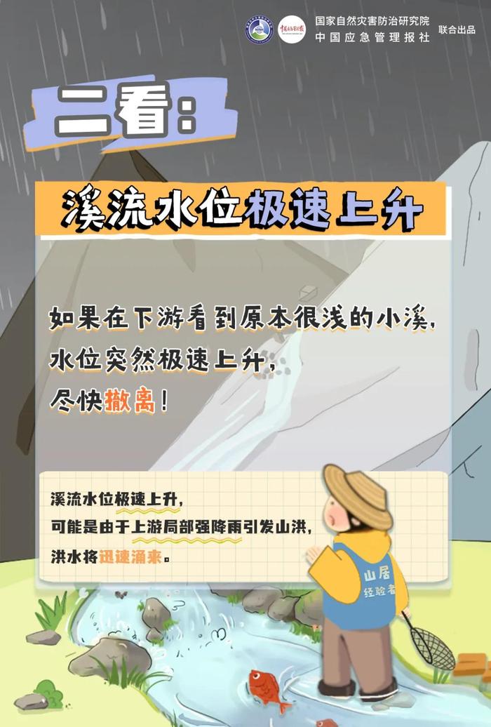 “暴雨黄色预警山洪灾害防范”