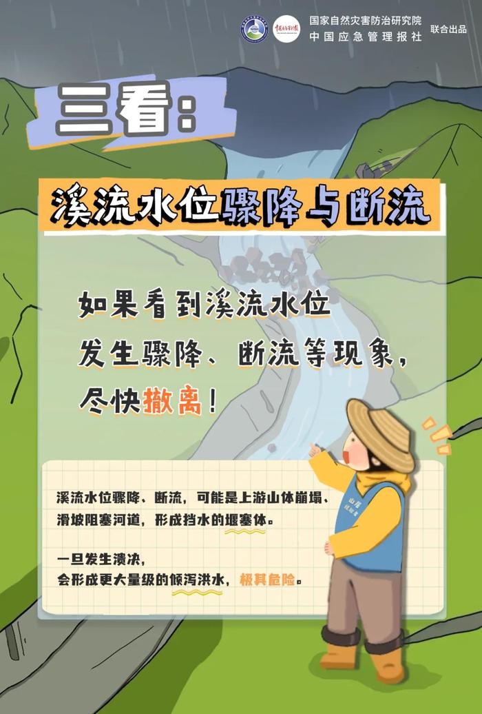 暴雨黄色预警与山洪灾害气象预警 云南 内蒙古 山洪 黄色预警 地质灾害 第10张