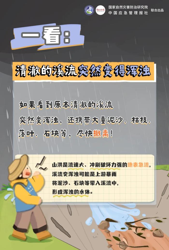 暴雨黄色预警：山洪灾害风险高！ 云南 内蒙古 山洪 黄色预警 地质灾害 第8张