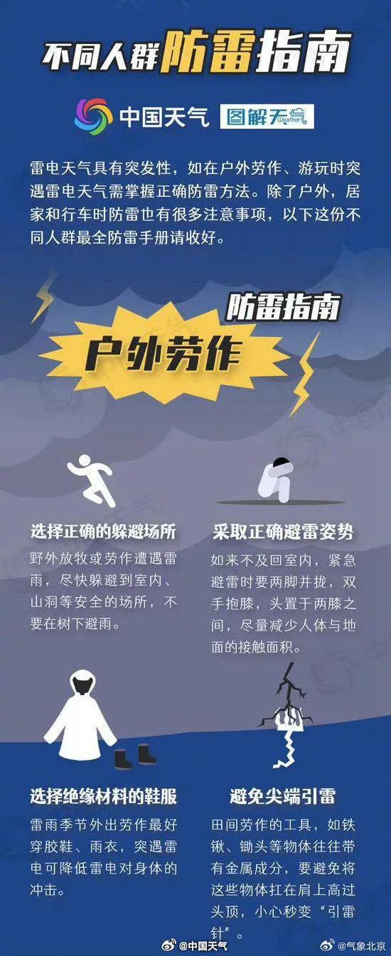 北京市发布雷电蓝色预警 这份防雷手册请收好！