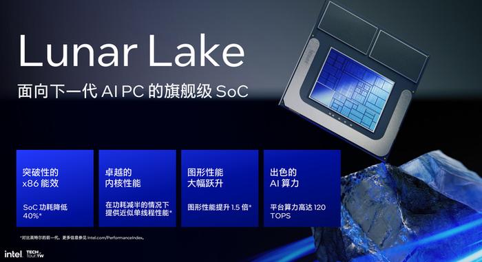 英特尔Lunar Lake架构处理器将于9月3日上市，CPU、GPU、NPU全部升级