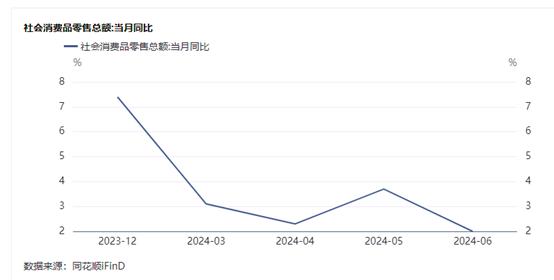 A股大反弹！快逃？