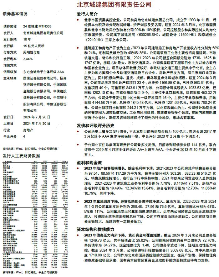 【中金固收·信用】中国短期融资券及中期票据信用分析周报