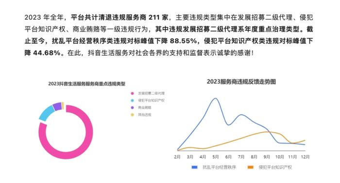 巨头混战本地生活，商家却被骗子坑惨了