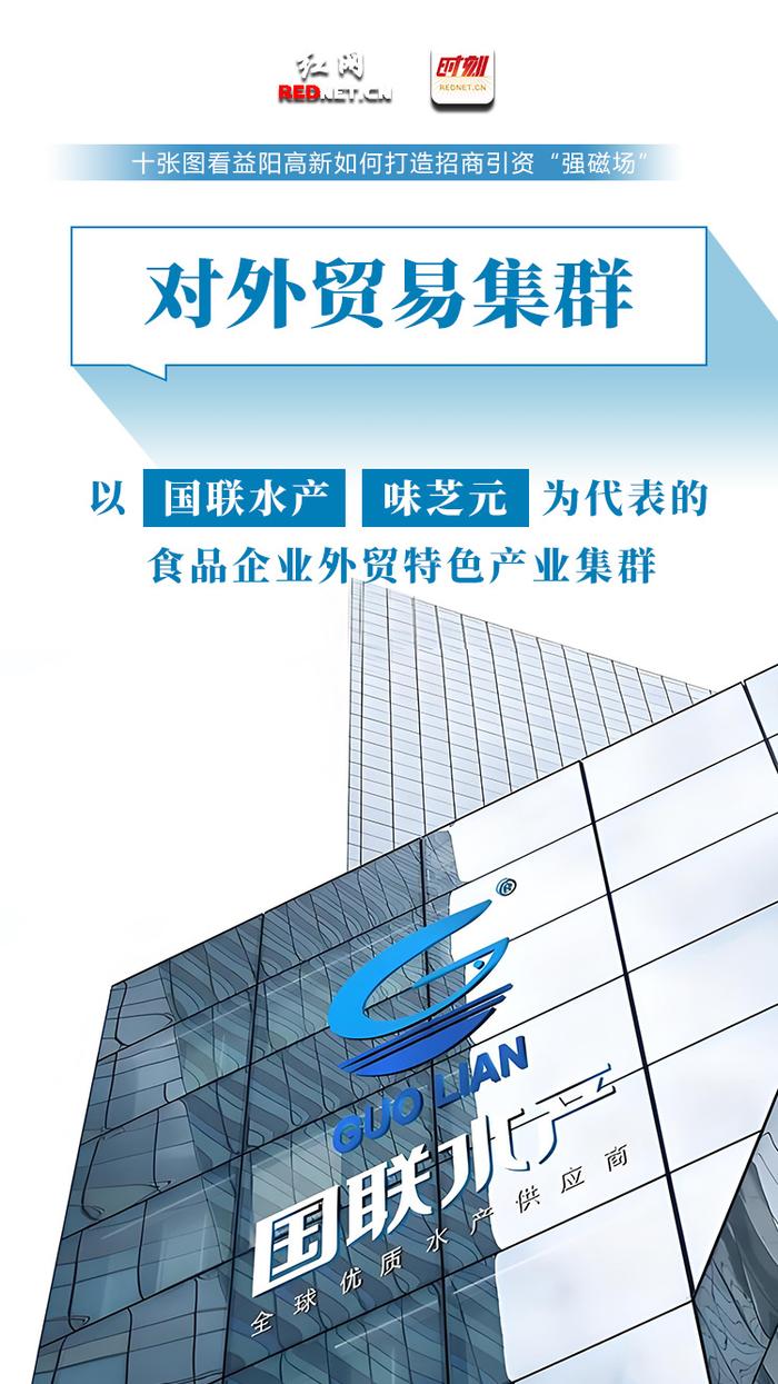 海报 | 首站相约北京 十张图看益阳高新如何打造招商引资“强磁场”