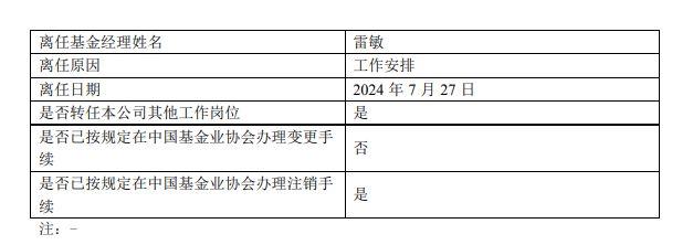 招商基金雷敏离任惹争议 五年持有期养老FOF仅管一年