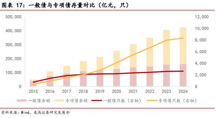 海富通基金ETF产品布局分析——基金公司专题系列研究之十四