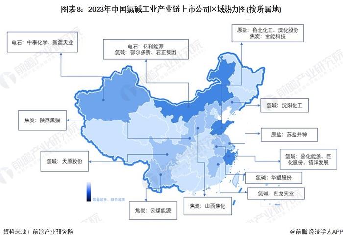 【全网最全】2024年氯碱工业产业上市公司全方位对比(附业务布局汇总、业绩对比、业务规划等)