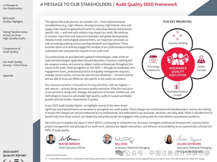 BDO发布2023年审计质量报告！