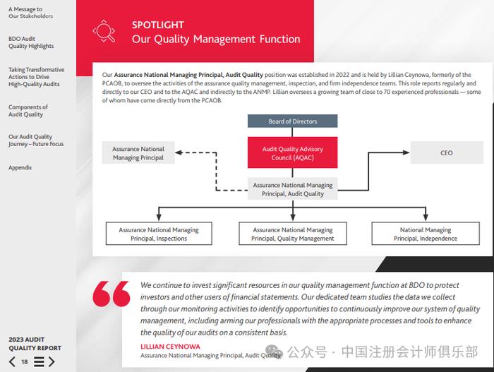 BDO发布2023年审计质量报告！