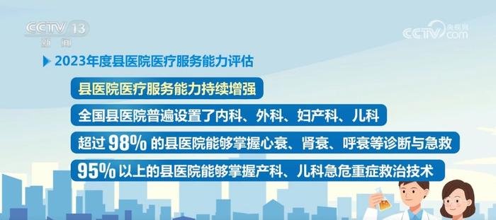 “笃行实干”解民忧、惠民生、暖民心 人民对美好生活的向往不断变为现实