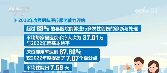 “笃行实干”解民忧、惠民生、暖民心 人民对美好生活的向往不断变为现实