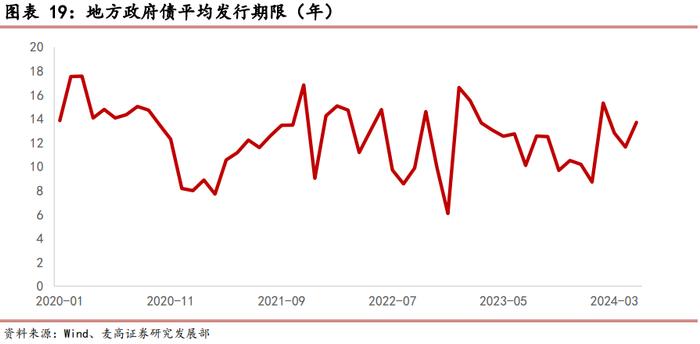 海富通基金ETF产品布局分析——基金公司专题系列研究之十四