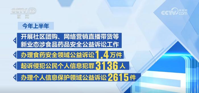 “笃行实干”解民忧、惠民生、暖民心 人民对美好生活的向往不断变为现实