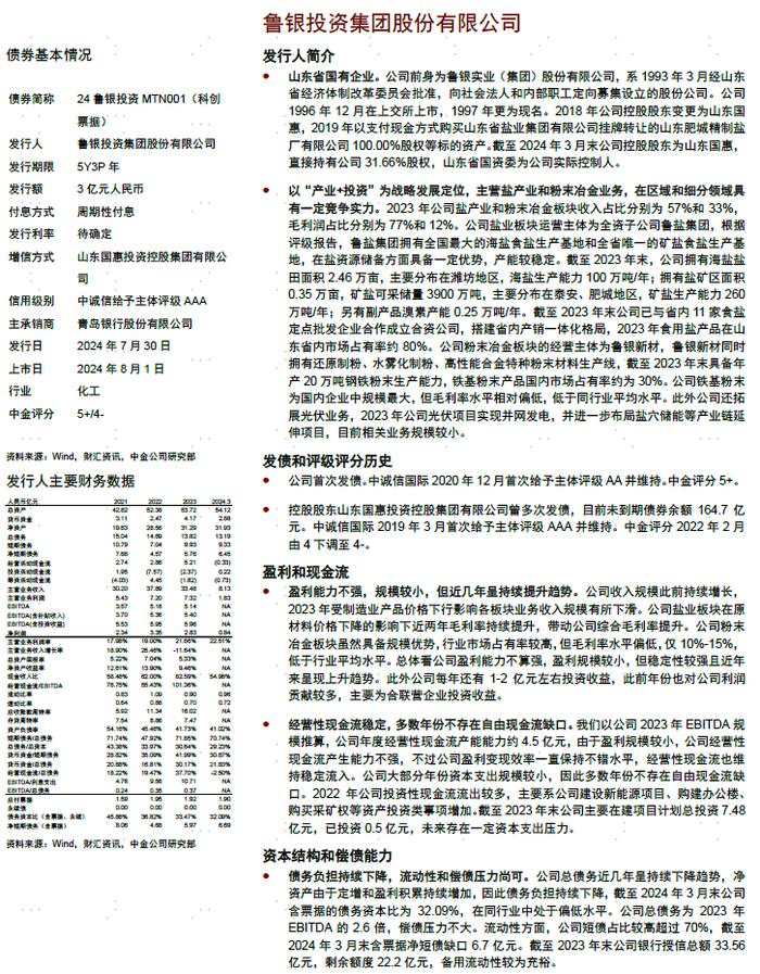 【中金固收·信用】中国短期融资券及中期票据信用分析周报