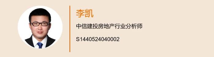 【中信建投地产｜行业跟踪】政治局会议再提消化存量与收储，房地产新发展模式构建进一步加快