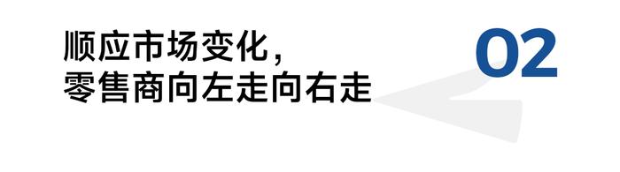 折扣零售与胖东来改造，不过是快消秩序重构下的冰山一角