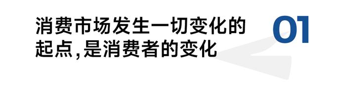 折扣零售与胖东来改造，不过是快消秩序重构下的冰山一角