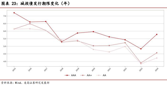 海富通基金ETF产品布局分析——基金公司专题系列研究之十四