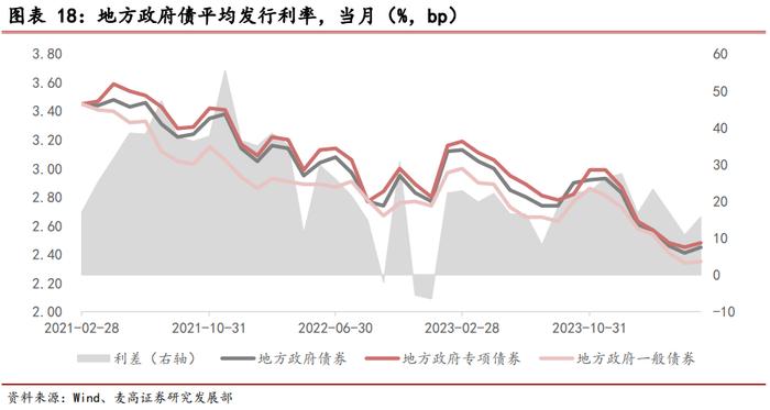 海富通基金ETF产品布局分析——基金公司专题系列研究之十四