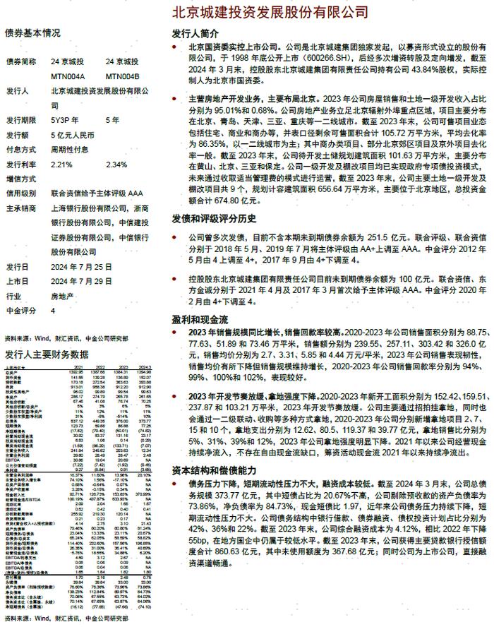 【中金固收·信用】中国短期融资券及中期票据信用分析周报