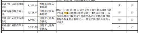 超讯通信银行账户被冻结进展：被冻资金占公司货币资金总额20%！