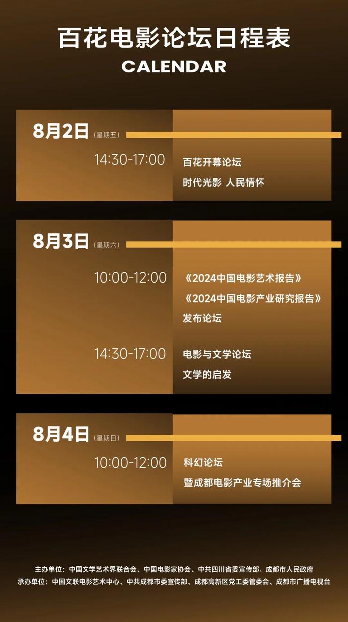 百花奖设四大主题论坛 黄建新、乌尔善、郭帆等知名导演将亮相｜蓉城百花开——第37届大众电影百花奖特别报道